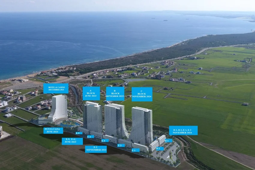 Grand Sapphire Resort 1-rumslägenhet till salu, fullt möblerad